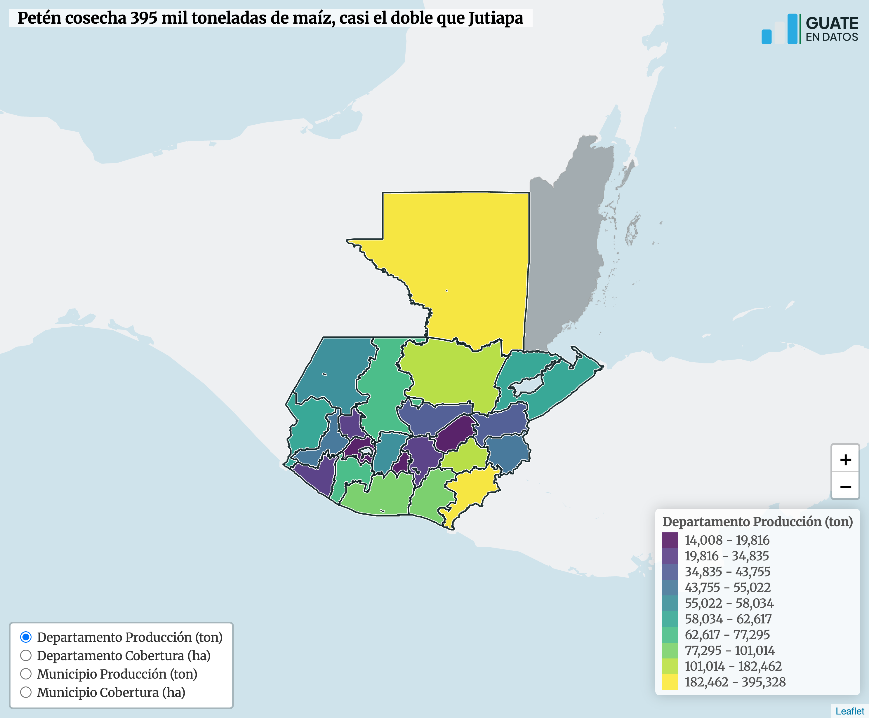 Versión estática de la gráfica agricultura-prodmaiz